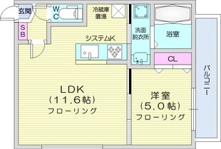 エクレールの物件間取画像